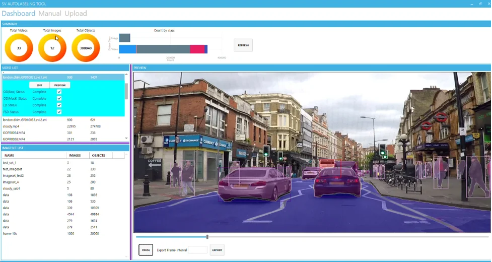 Successful PR for the Japanese Market: StradVision Client Case Study Successful PR for the Japanese Market: StradVision Client Case Study