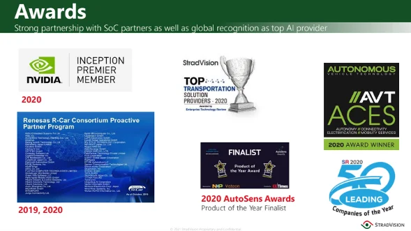 Successful PR for the Japanese Market: StradVision Client Case Study Successful PR for the Japanese Market: StradVision Client Case Study