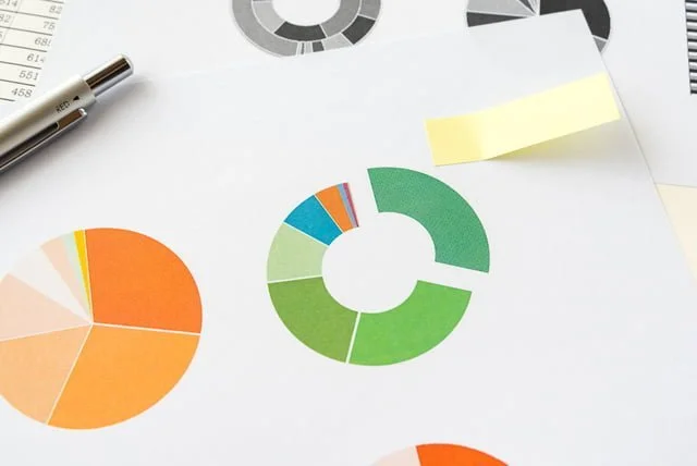 マーケティング思考とマーケティングマインドについて考える 円グラフ