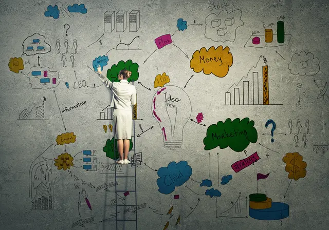 ビジネスプランニング