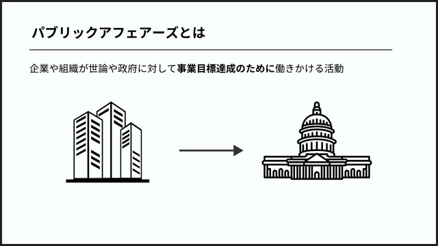パブリックアフェアーズの基礎知識:広報担当なら知っておきたい パブリックアフェアーズとは