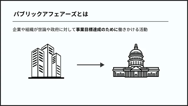 パブリックアフェアーズとは
