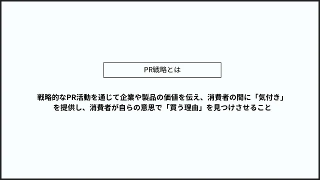 PR戦略とは　インフォグラフィック