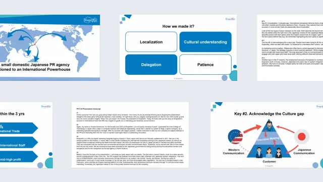 欧米人に伝わるスピーチ準備：英語中級者でもOK！海外カンファレンスでのプレゼン成功報告その2