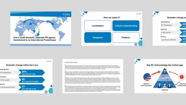 英語中級者でもOK!海外カンファレンスでのプレゼン成功報告 その1〜北米向けのパワポづくり〜 海外英語プレゼン資料