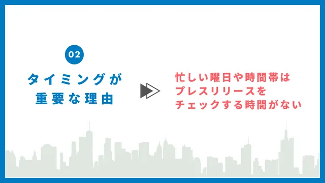 プレスリリース　タイミング　重要性