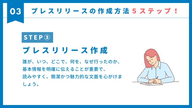 プレスリリース　やり方　ステップ　プレスリリース　作成