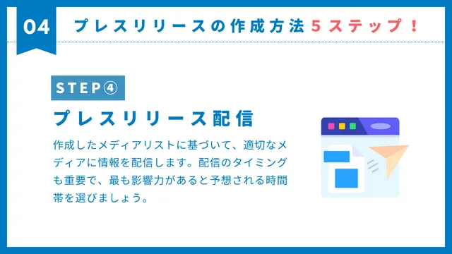 プレスリリース　やり方　ステップ　プレスリリース　配信