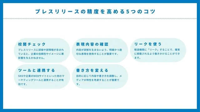 プレスリリースのコツ