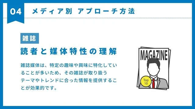 プレスリリース　メディア別アプローチ方法　雑誌インフォグラフィック