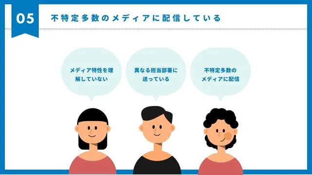 不特定多数のメディアに配信　インフォグラフィック