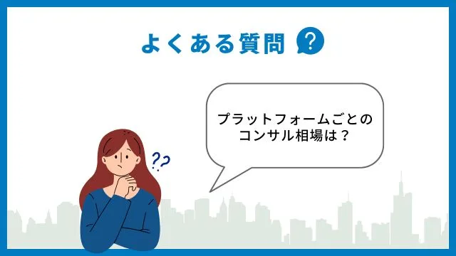 SNS コンサル　よくある　質問