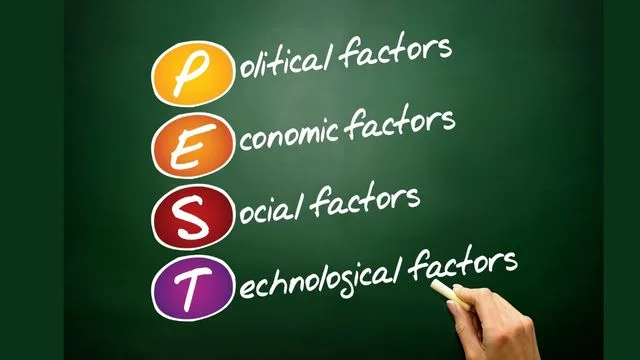 PEST分析