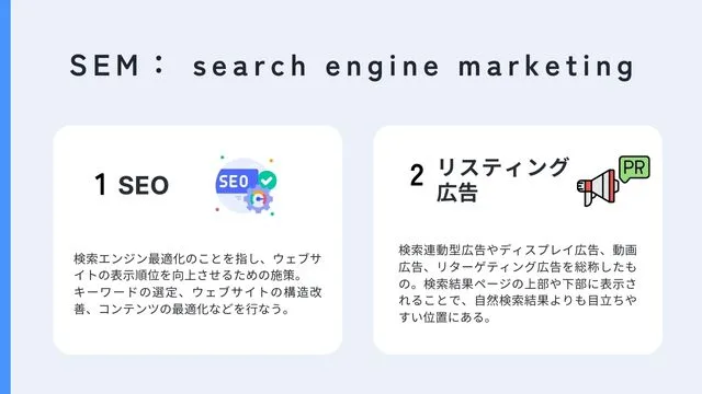 SEMとSEOどちらを選ぶべき?費用対効果の高い施策のポイントとは SEMとは_インフォグラフィック