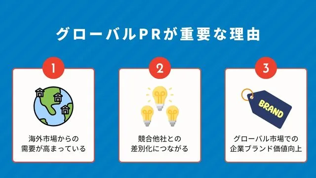 グローバル　パブリックリレーションズ　PR　重要　理由