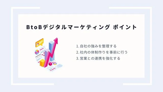 BtoB向けのデジタルマーケティング手法と戦略の立て方 BtoBデジタルマーケティング3つのポイントのインフォグラフィック