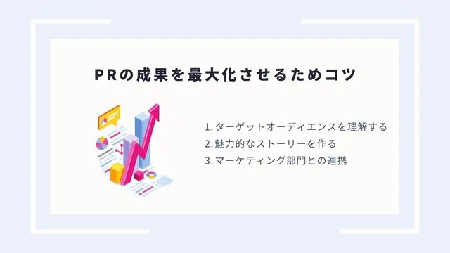 pr コツ