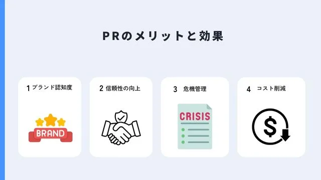pr メリット