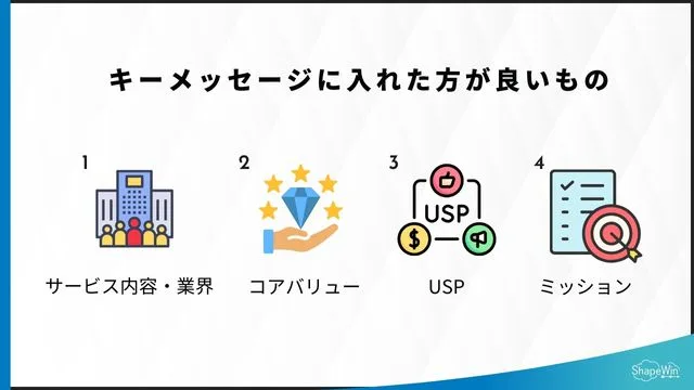 キーメッセージとは?消費者の心を掴む作成方法と企業の活用事例7選を紹介! キーメッセージに入れたほうが良い4つの情報_インフォグラフィック