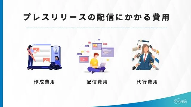 プレスリリースの配信にかかる費用に関するインフォグラッフィック