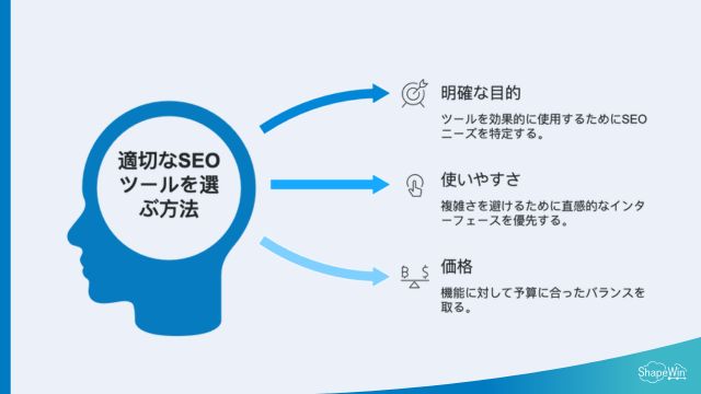 SEOツールの選び方と予算感の把握