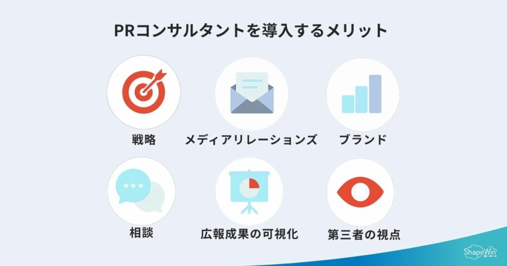 PRコンサルタントで広報課題を解決する3つのコツ インフォグラッフィック_PRコンサルタントを導入するメリット
