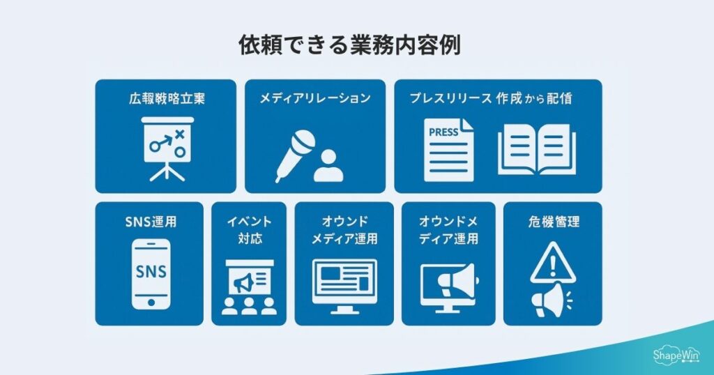 PRコンサルタントで広報課題を解決する3つのコツ インフォグラッフィック_依頼できる業務内容例