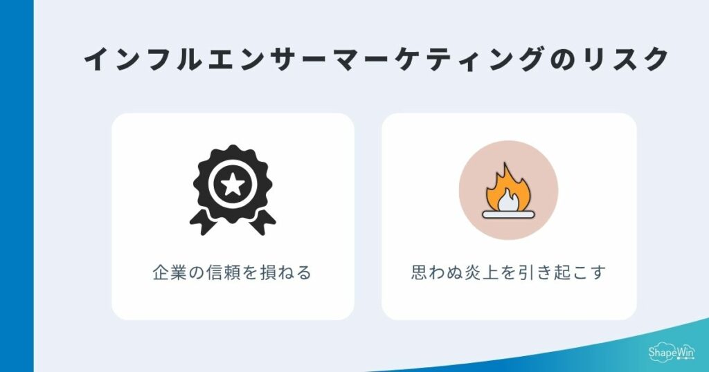 インフルエンサーマーケティングのデメリットとは? インフルエンサーマーケティングのリスクに注意すべき理由_インフォグラフィック