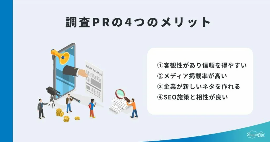 調査PRとは?効果的な手順と注意点を解説 調査PRの4つのメリット_インフォグラフィック