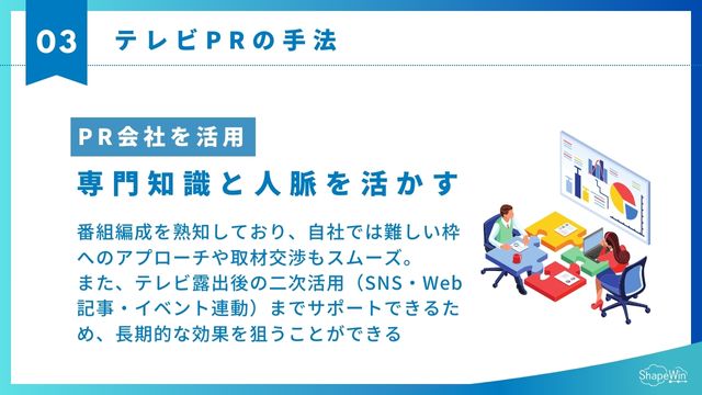 テレビの特徴とPR活用術!テレビ掲載のメリットは? テレビ 特徴 PR会社を活用_インフォグラフィック