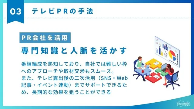テレビ　特徴　PR会社を活用_インフォグラフィック
