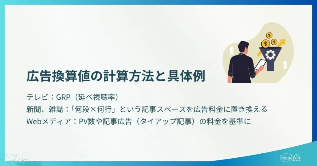 広告換算値とは?意味・計算方法・注意点を解説 広告換算値の計算方法と具体例_インフォグラフィック