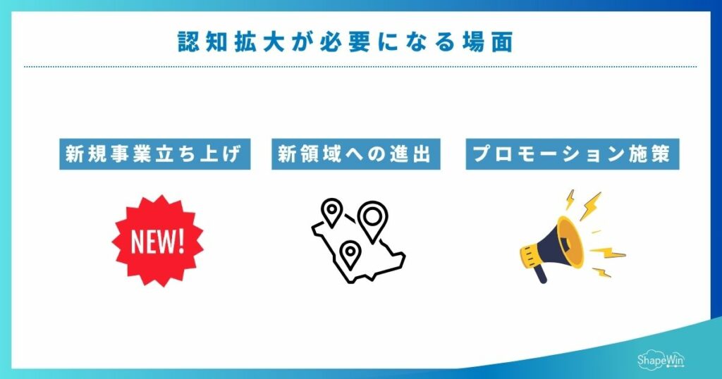 認知拡大とは?ブランド力強化につながる戦略と施策を徹底解説 認知拡大が必要になる場面_インフォグラフィック
