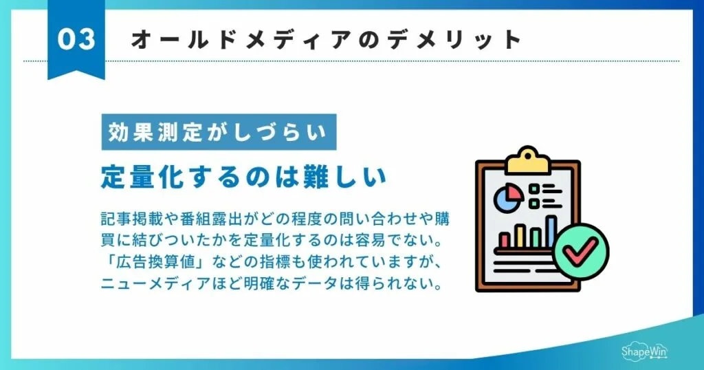 オールドメディアのデメリット　効果測定がしづらい＿インフォグラフィック