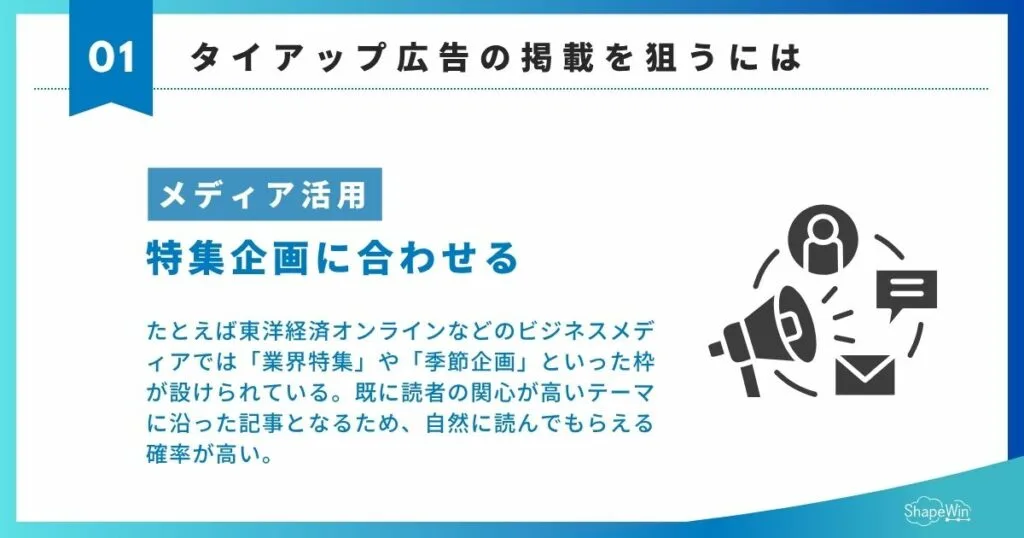 ①メディアの特集企画に合わせる＿インフォグラフィック