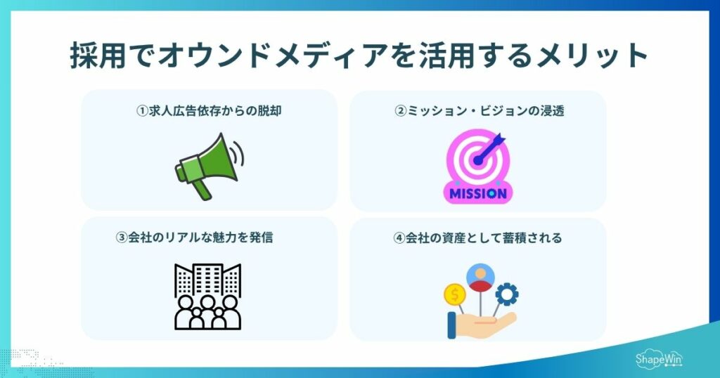 採用でオウンドメディアを活用するメリット＿インフォグラフィック