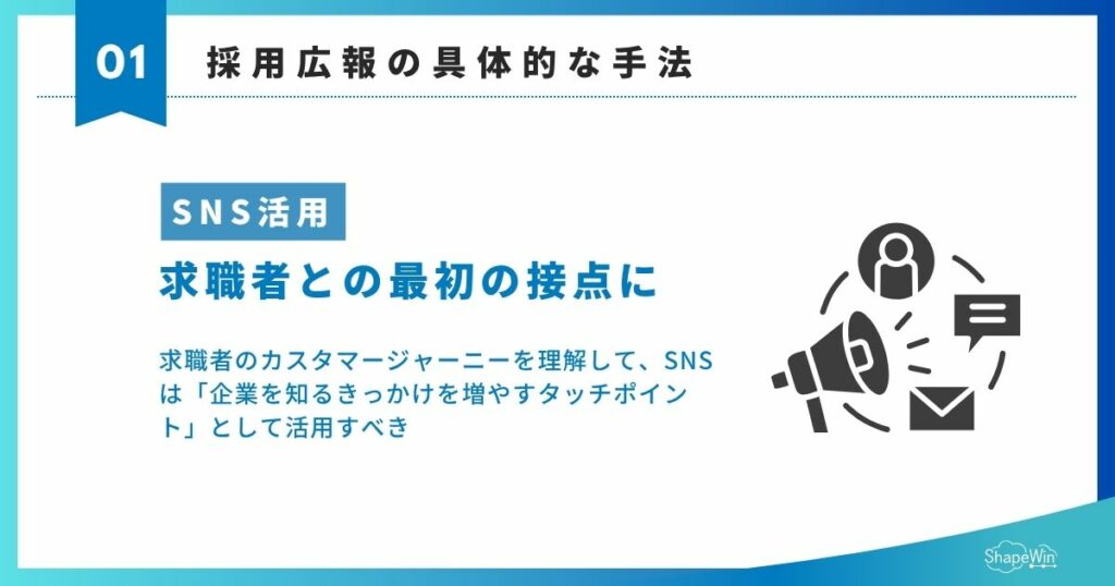 採用広報とは?成功事例まで徹底解説 採用広報の具体的な手法 SNS活用 インフグラフィック