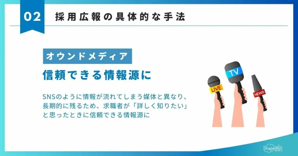 採用広報とは?成功事例まで徹底解説 採用広報の具体的な手法 オウンドメディア インフォグラフィック
