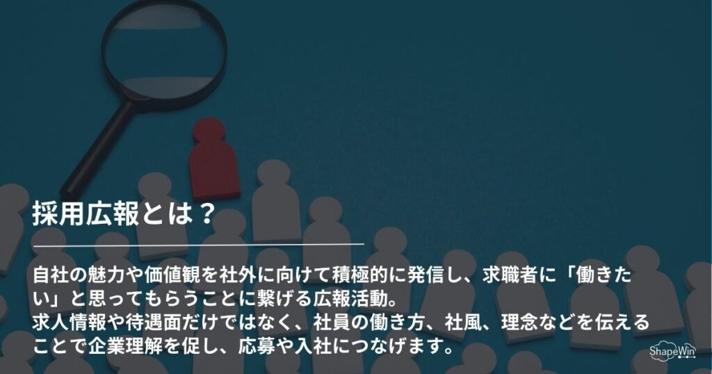 採用広報とは？　インフォグラフィック