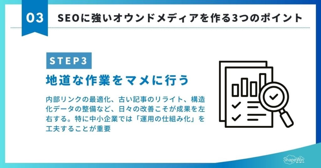 SEOに強いオウンドメディアを作る3つのポイント③地道な作業をマメに行う＿インフォグラフィック