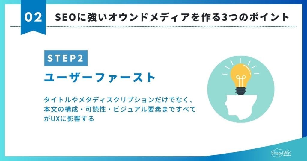 SEOに強いオウンドメディアを作る3つのポイント②ユーザーファーストを意識する＿インフォグラフィック