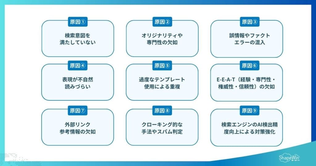 AIブログ運用でSEO評価が下がる場合＿インフォグラフィック