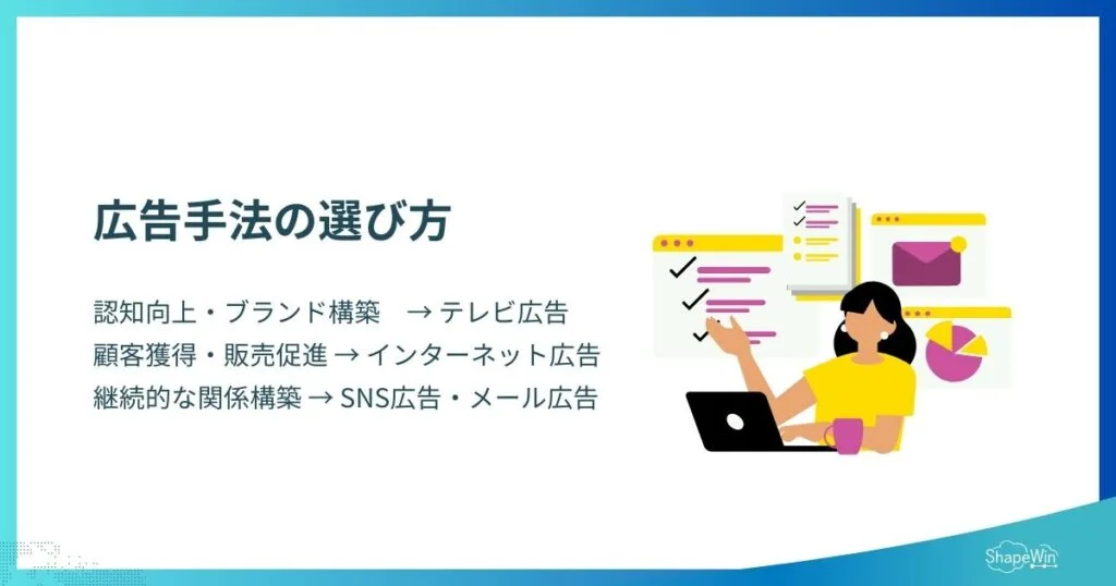 テレビ広告とインターネット広告の違いとは?費用・効果・選び方まで徹底比較 広告手法の選び方_インフォグラフィック