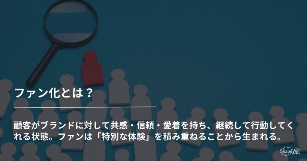 ファンづくりの基礎的な意味＿インフォグラフィック