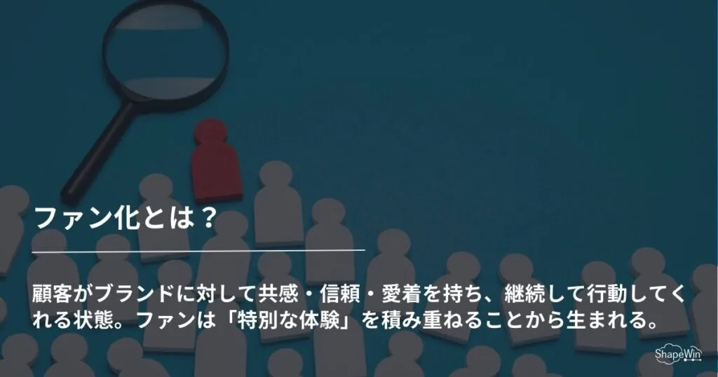 ファンづくりの基礎的な意味＿インフォグラフィック