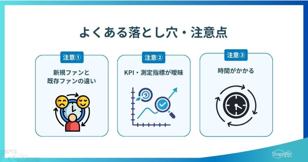 よくある落とし穴・注意点＿インフォグラフィック