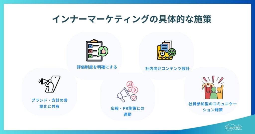 インナーマーケティングの具体的な施策_インフォグラフィック