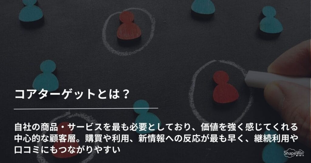 コアターゲットとは_インフォグラフィック