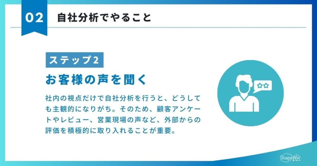 自社分析でやること・方法　お客様の声を聞く＿インフグラフィック