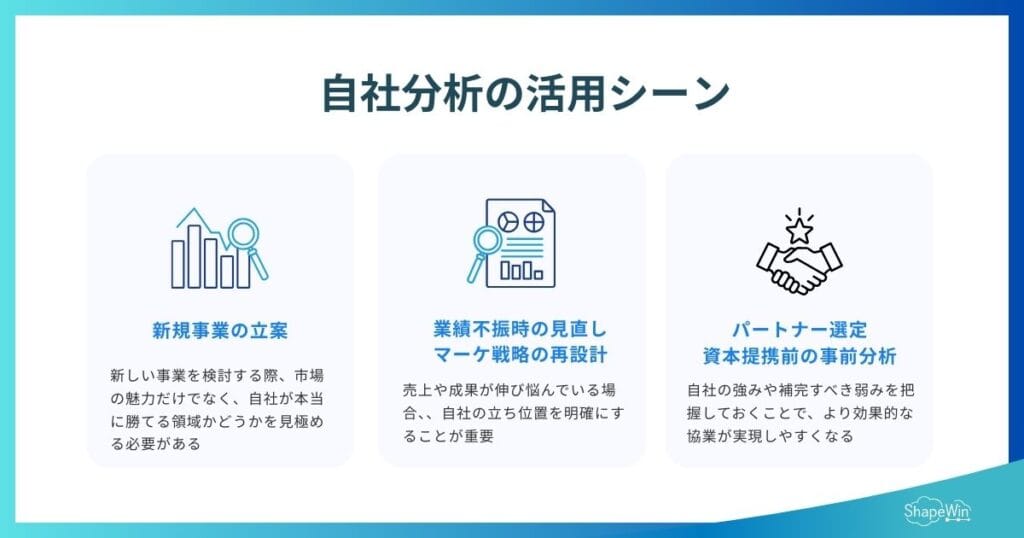 自社分析の目的と活用シーン＿インフグラフィック